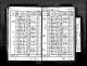 1841 census Foxton