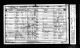 1851 England Census