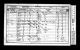 1851 England Census