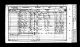 1851 England Census