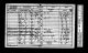 1851 England Census