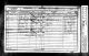 1851 England Census