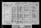 1861 England Census