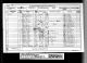 1861 England Census