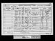 1861 England Census