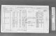 1871 England Census