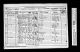 1871 England Census