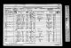 1871 England Census