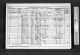 1871 England Census