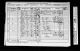 1871 England Census