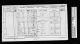 1871 England Census