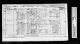 1871 England Census