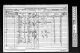 1871 England Census