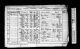 1871 England Census