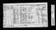 1871 England Census