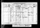 1881 England Census