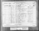 1881 England Census