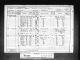 1891 England Census