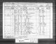 1891 England Census