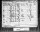 1891 England Census