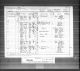 1891 England Census