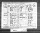 1891 England Census