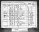 1891 England Census