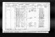 1901 England Census