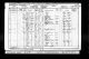 1901 England Census