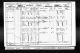 1901 England Census