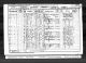 1901 England Census