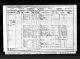 1901 England Census