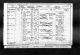 1901 England Census