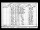 1901 England Census