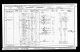 1901 England Census