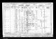 1901 England Census