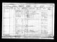 1901 England Census