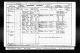 1901 England Census