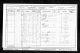 1901 England Census