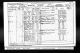 1901 England Census