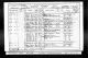 1901 England Census