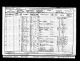 1901 England Census