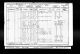 1901 England Census