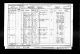 1901 England Census