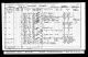 1901 England Census