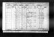 1901 England Census