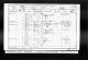 1901 England Census