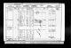 1901 England Census