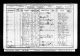 1901 England Census