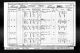 1901 England Census